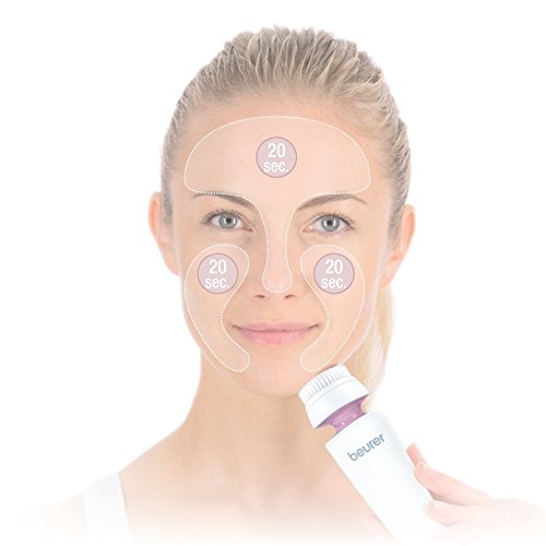 Sonic Face Brushes Brush Heads  Skin Care Clarisonic