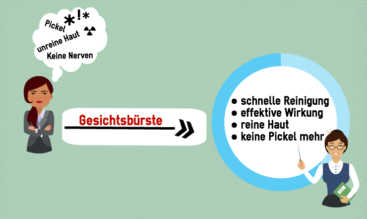 Gesichtsbürste Test